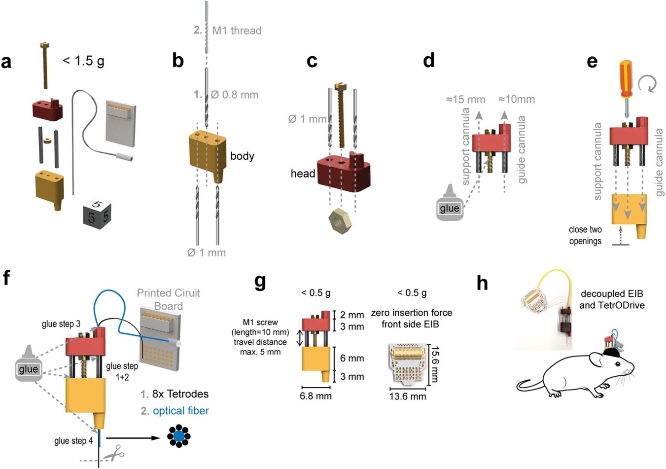 TetrODrive components, assembly, and head-mounted use